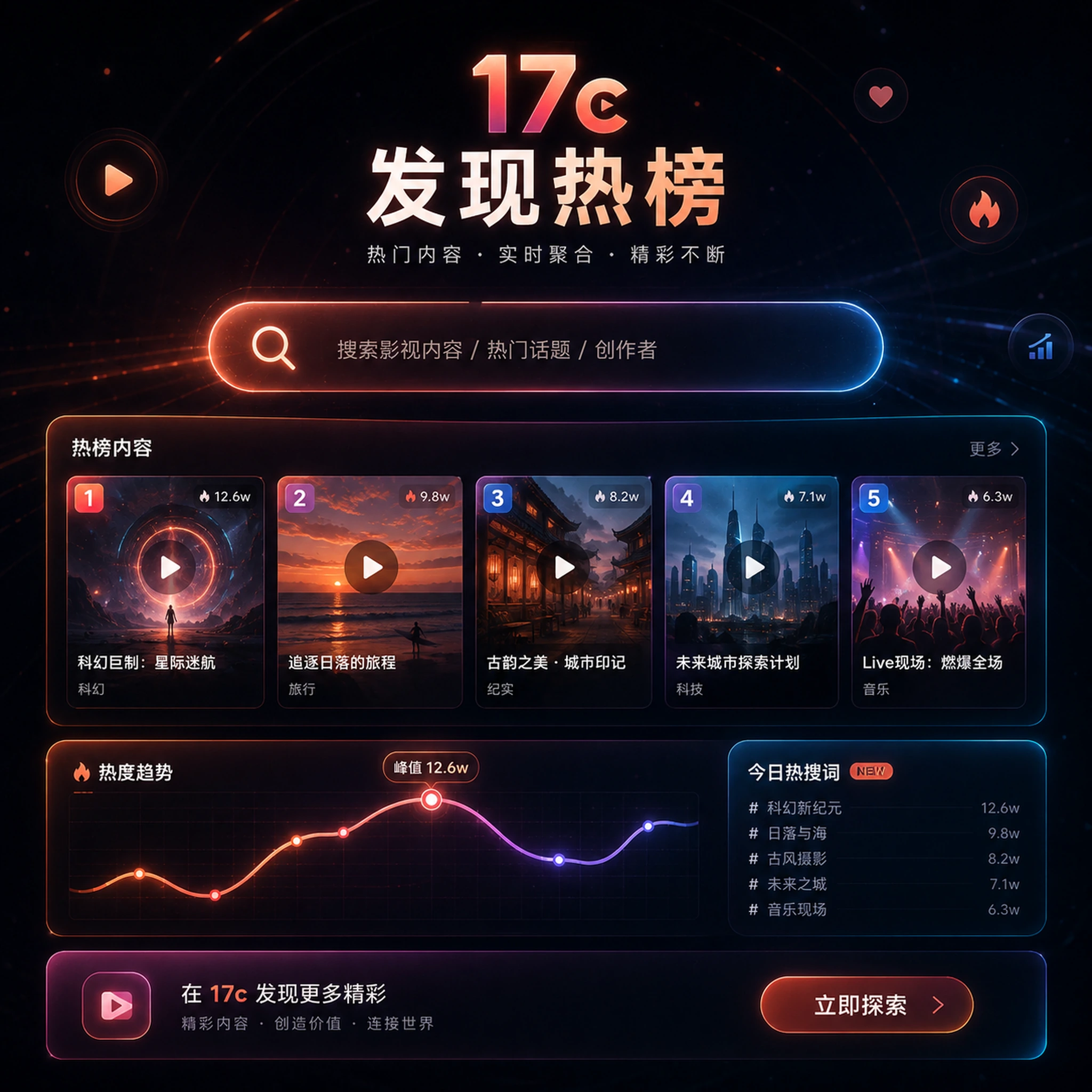视频拍摄与镜头选择